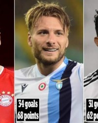  布雷斯特主帅辞职，赛季中途战绩不佳致下课  